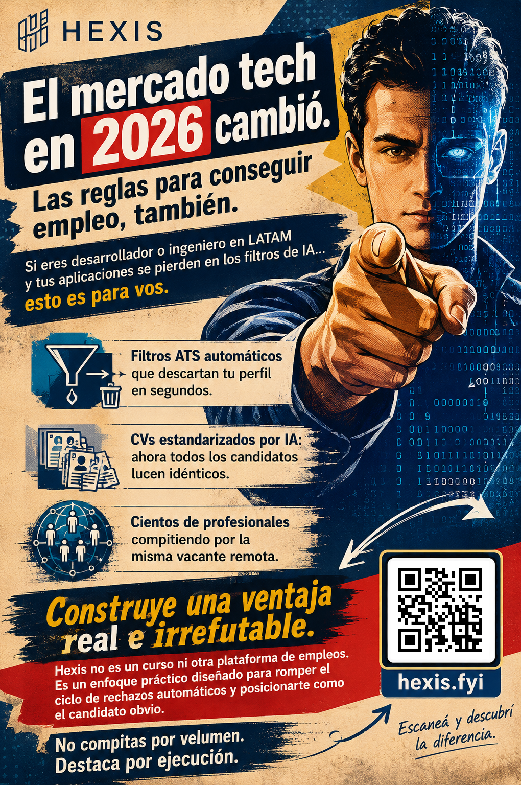 Flyer del Método Hexis — 28 páginas de acción